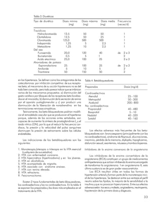 Tabla 3. Diuréticos
               Tipo de diurético           Dosis mínina         Dosis máxima      Dosis media      Frecuencia
                                                (mg)             (mg)            (mg)              (veces/d)

               Tiazídicos
                   Hidroclorotiazida   12,5                      50              50                     1
                  Clortalidona         12,5                      50              25                     1
                  Clorotiazida        125,0                     500             500                     1
                  Indapamida            1,25                      5               2,5                   1
                  Metazolone            1,25                     10               2,5                   1
               Del asa
                   Furosemida          20,0                     120            40                  de   2a3
                   Bumetamida           0,5                       5            1                        2
                  Acido etacrínico     25,0                     100            25                       2a3
               Ahorradores de potasio
                    Espironolactona    25                       100             25                 de   2a3
                   Amiloride            5                        10             5                       2
                   Triantirene         50                       150             50                      2


en los hipertensos. Se definen como los antagonistas de las       Tabla 4. Betabloqueadores
catecolaminas por inhibición competitiva de sus recepto-
res beta; el mecanismo de su acción hipotensora no es del         Preparados                             Dosis (mg/d)
todo bien conocido, pero todo parece indicar que se imbrican
varios de los mecanismos propuestos: a) disminución del           Cardioselectivos
gasto cardíaco por bloqueo de los receptores beta localiza-         Atenolol                                 25 - 100
dos en el miocardio, b) disminución de la secreción de renina       Metropolol                              50 - 300
por el aparato yuxtaglomerular y c) por producir una                 Acebutol                               200 - 800
disminución de la liberación de noradrenalina en las              No cardioselectivos
terminaciones nerviosas simpáticas.                                 Propranolol                              40 - 480
     Teóricamente, los beta-bloqueadores podrían modifi-            Bisoprolol                                5 - 10
car el remodelado vascular que se produce en el hipertenso         Nadolol                                   40 - 320
porque, además de las acciones antes señaladas, son                 Sotalol                                  40 - 160
capaces de aumentar la síntesis de prostaglandinas I2 y el
óxido nítrico (ON), por lo que al reducir la frecuencia car-
díaca, la presión y la velocidad del pulso sanguíneo
disminuyen la presión de estiramiento sobre las células                Los efectos adversos más frecuentes de los beta-
endoteliales.                                                     bloqueadores son: broncoespasmo (principalmente con los
                                                                  no cardioselectivos), síndrome de Raynaud, alucinaciones,
    Las indicaciones de los betabloquedores son las               insomnio, pérdida de la memoria, diploplia, hipoglicemia,
siguientes:                                                       disfunción sexual, exantemas, náuseas y trombocitopenias.

1. Monoterapia,biterapia o triterapia en la HTA esencial          Inhibidores de la enzima conversora de la angiotensina
   (cualquiera de sus estadios).
2. HTA con enfermedad coronaria.                                       Los inhibidores de la enzima convertidora de la
3. HTA hipercinética (hipertiroidismo) y en los jóvenes.          angiotensina (IECA) constituyen un grupo de medicamentos
4. HTA en alcohólicos.                                            antihipertensivos que actúan inhibiendo la enzima encargada
5. HTA acompañada de migraña.
                                                                  de transformar la angiotensina I en angiotensina II, esta
6. HTA asociada con síndrome ansioso.
7. HTA con renina elevada.                                        última sustancia es de gran poder vasoconstrictor.
8. HTA refractaria.                                                    Los IECA resultan útiles en todas las formas de
9. Feocromocitoma.                                                hipertensión arterial y forman parte de la monoterapia inici-
                                                                  al de los hipertensos. Se destacan entre sus ventajas el perfil
     Existen 2 tipos fundamentales de beta-bloqueadores,          neutro sobre los lípidos, la mejoría de la sensibilidad a la
los cardioselectivos y los no cardioselectivos. En la tabla 4     insulina y que no provocan hiperuricemia. Entre sus efectos
se exponen los preparados y las dosis más empleados en el         adversos están: tos seca y molesta, angioedema, neutropenia,
tratamiento de la HTA.                                            hipotensión de la primera dosis y disgeusia.

                                                                                                                             33
 