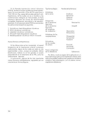 En la llamada hipertensión arterial refractaria       Tipo farmacológico         Nombre de los fármacos
(HTA-R), donde se incluyen aquellos pacientes hiperten-
sos en los que persisten cifras de TA superiores a         Inhibidores
150/100 mm Hg, a pesar del uso adecuado de 3 anti-         de la renina                        Enalkiren
hipertensivos, de los cuales uno es un diurético y las                                         Remikiren
combinaciones sinérgicas ya mencionadas, se hace                                               Ditekiren
necesario descartar las causas de refractariedad                                               Zankiren
corregibles (hipertensión secundaria) y de pseudohi-       Antagonista
pertensión. En el tratamiento de la HTA-R se recomiendan   de la serotonina                              Ketanserina
las aplicaciones terapeúticas siguientes:                  Agonistas
                                                           de la serotonina                              Urapidil
                                                           Agonistas
1.   Anticálcicos+beta-bloquedores+diuréticos.
                                                           de receptores
2.   IECA+diuréticos+anticálcicos.
                                                           de imidezolina                      Moxonidina
3.   Labetalol+diuréticos+anticálcicos.
                                                                                               Rilmenidina
4.   Minoxidil+beta-bloquedores+diuréticos.                Inhibidores de las
5.   Betabloquedores+diuréticos+IECA+minoxidil.            vasopeptidasas                      Omapatrilat
                                                                                               Sampatrilat
                                                                                               Fasidotril
Nuevos fármacos antihipertensivos                          Activadores
                                                           de los canales
    En los últimos años se han incorporado al arsenal      de potasio                          Pinacidil
                                                                                               Nicorandil
terapéutico de la hipertensión arterial numerosos
                                                                                               Cromacalin
medicamentos, alguno de los cuales aún están en vías
                                                           Nuevo antagonista
experimentales y otros , aunque con probados efectos       de la aldosterona                             Eplerenona
beneficiosos, todavía no se han ganado un puesto
preponderante en el tratamiento de la HTA, como los             Por último, mucho se espera de la aplicación en un
anteriormente descritos.                                   futuro de la terapia génica en la hipertensión arterial, sobre
    A continuación, algunos de los más importantes         todo en las posibles modificaciones genéticas en el sistema
nuevos fármacos antihipertensivos, agrupados por sus       simpático beta-adrenérgico y en el sistema renina-
características farmacológicas:                            angiotensina-aldosterona.




36
 