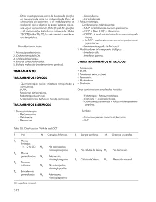 Manual de diagnostico y tratamiento