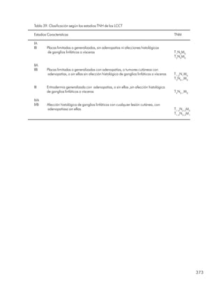 Manual de diagnostico y tratamiento