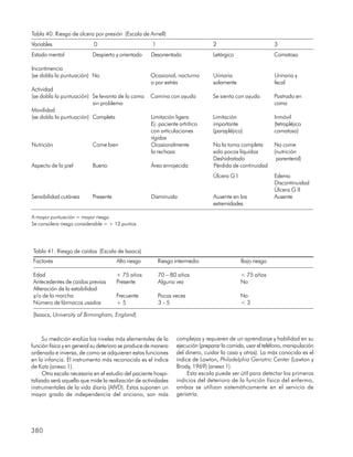 Manual de diagnostico y tratamiento