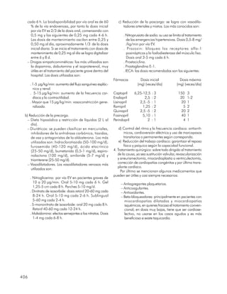 Manual de diagnostico y tratamiento