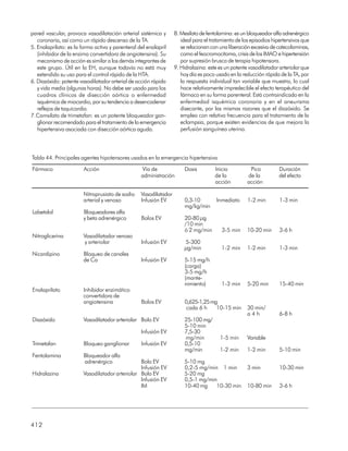 Manual de diagnostico y tratamiento
