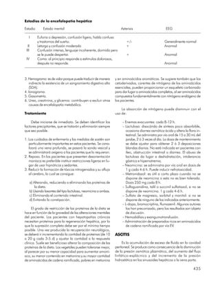 Manual de diagnostico y tratamiento