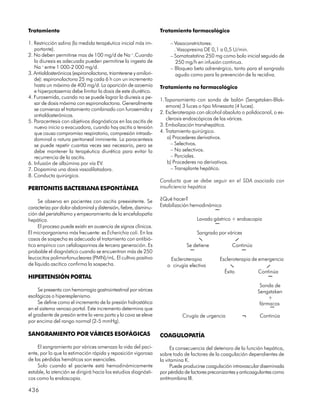 Manual de diagnostico y tratamiento