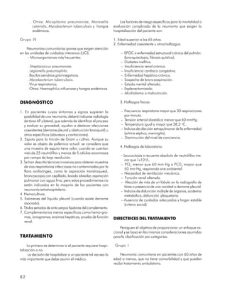. Otros: Micoplasma pneumoniae, Moraxella                     Los factores de riesgo específicos para la mortalidad o
         catarralis, Mycobacterium tuberculosis y hongos         evaluación complicada de la neumonía que exigen la
         endémicos.                                              hospitalización del paciente son:

Grupo IV                                                         1. Edad superior a los 65 años.
                                                                 2. Enfermedad coexistente u otros hallazgos:
     Neumonías comunitarias graves que exigen atención
en las unidades de cuidados intensivos (UCI).                         – EPOC o enfermedad estructural crónica del pulmón:
     – Microorganismos más frecuentes:                                  (bronquiectasia, fibrosis quística).
                                                                      – Diabetes mellitus.
     . Streptococcus pneumoniae.                                      – Insuficiencia renal crónica.
     . Legionella pneumophila.                                        – Insuficiencia cardíaca congestiva.
     . Bacilos aerobios gramnegativos.                                – Enfermedad hepática crónica.
     . Mycobacterium tuberculosis.                                    – Sospecha de broncoaspiración.
     . Virus respiratorios.                                           – Estado mental alterado.
     . Otros: Haemophilus influenzae y hongos endémicos.              – Esplenectomizado.
                                                                      – Alcoholismo o malnutrición.

DIAGNÓSTICO                                                          3. Hallazgos físicos:

1. En pacientes cuyos síntomas y signos sugieren la                   – Frecuencia respiratoria mayor que 30 respiraciones
   posibilidad de una neumonía, deberá indicarse radiología             por minuto.
   de tórax AP y lateral, que además de identificar el proceso        – Tensión arterial diastólica menor que 60 mmHg.
   y evaluar su gravedad, ayudan a destacar afecciones                – Temperatura igual o mayor que 38,3 oC.
   coexistentes (derrame pleural y obstrucción bronquial) u           – Indicios de afección extrapulmonar de la enfermedad
   otros específicos (abscesos y cavitaciones).                         (artriris séptica, meningitis).
2. Esputo para la tinción de Gram y cultivo. Aunque su                – Disminución del nivel de conciencia.
   valor es objeto de polémica actual: se considera que
   una muestra de esputo tiene valor, cuando se cuentan              4. Hallazgos de laboratorio.
   más de 25 neutrófilos y menos de 5 células escamosas
                                                                      – Leucocitosis o recuento absoluto de neutrófilos me-
   por campo de baja resolución.
                                                                        nor que 1x103/L.
3. Se han descrito técnicas invasivas para obtener muestras
                                                                      – PO 2 menor que 60 mm Hg o PC0 2 mayor que
   de vías respiratorias infecciosas no contaminadas por la
                                                                        50 mm Hg, respirando aire ambiental.
   flora orofaríngea, como la aspiración transtraqueal,
                                                                      – Necesidad de ventilación mecánica.
   broncoscopia con cepillado, lavado alveolar, aspiración
                                                                      – Función renal alterada.
   pulmonar con aguja fina; pero estos procedimientos no              – Afección de más de un lóbulo en la radiografía de
   están indicados en la mayoría de los pacientes con                   tórax o presencia de una cavidad o derrame pleural.
   neumonía extrahospitalaria.                                        – Indicios de disfunción múltiple de órganos, acidemia
4. Hemocultivos.                                                        metabólica, disfunción plaquetaria.
5. Exámenes del líquido pleural (cuando existe derrame                – Ausencia de cuidados adecuados y hogar estable
   asociado).                                                           (criterio social).
6. Títulos seriados de anticuerpos fijadores del complemento.
7. Complementarios menos específicos como hemo-gra-
   mas, ionogramas, enzimas hepáticas, prueba de función         DIRECTRICES DEL TRATAMIENTO
   renal.
                                                                     Persiguen el objetivo de proporcionar un enfoque ra-
                                                                 cional y se basa en las mismas consideraciones asumidas
TRATAMIENTO                                                      para la clasificación por categorías.

     Lo primero es determinar si el paciente requiere hospi-      Grupo I
talización o no.
      La decisión de hospitalizar a un paciente tal vez sea la        Neumonía comunitaria en pacientes con 60 años de
más importante que debe asumir el médico.                        edad o menos, que no tiene comorbilidad y que pueden
                                                                 recibir tratamiento ambulatorio.


82
 