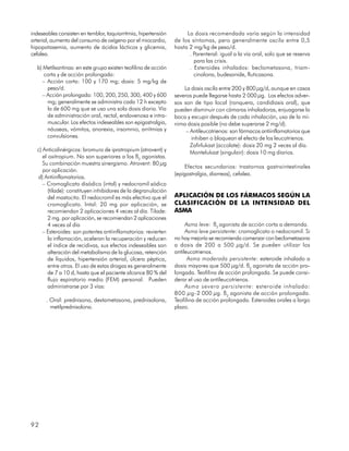 indeseables consisten en temblor, taquiarritmia, hipertensión        La dosis recomendada varía según la intensidad
arterial, aumento del consumo de oxígeno por el miocardio,      de los síntomas, pero generalmente oscila entre 0,5
hipopotasemia, aumento de ácidos lácticos y glicemia,           hasta 2 mg/kg de peso/d.
cefalea.                                                              . Parenteral: igual a la vía oral, solo que se reserva
                                                                        para las crisis.
  b) Metilxantinas: en este grupo existen teofilina de acción         . Esteroides inhalados: beclometasona, triam-
     corta y de acción prolongada:                                      cinolona, budesonide, fluticasona.
     – Acción corta: 100 y 170 mg; dosis: 5 mg/kg de
       peso/d.                                                      La dosis oscila entre 200 y 800 µg/d, aunque en casos
     – Acción prolongada: 100, 200, 250, 300, 400 y 600         severos puede llegarse hasta 2 000 µg. Los efectos adver-
       mg; generalmente se administra cada 12 h excepto         sos son de tipo local (ronquera, candidiasis oral), que
       la de 600 mg que se usa una sola dosis diaria. Vía       pueden disminuir con cámaras inhaladoras, enjuagarse la
       de administración oral, rectal, endovenosa e intra-      boca y escupir después de cada inhalación, uso de la mí-
       muscular. Los efectos indeseables son epigastralgia,     nima dosis posible (no debe superarse 2 mg/d).
       náuseas, vómitos, anorexia, insomnio, arritmias y             – Antileucotrienos: son fármacos antiinflamatorios que
       convulsiones.                                                   inhiben o bloquean el efecto de los leucotrienos.
                                                                       Zafirlukast (accolate): dosis 20 mg 2 veces al día.
  c) Anticolinérgicos: bromuro de ipratropium (atrovent) y             Montelukast (singulair): dosis 10 mg diarios.
     el oxitropium. No son superiores a los ß2 agonistas.
     Su combinación muestra sinergismo. Atrovent: 80 µg
                                                                     Efectos secundarios: trastornos gastrointestinales
     por aplicación.
                                                                (epigastralgia, diarreas), cefalea.
   d) Antiinflamatorios.
     – Cromoglicato disódico (intal) y nedocromil sódico
        (tilade): constituyen inhibidores de la degranulación
        del mastocito. El nedocromil es más efectivo que el     APLICACIÓN DE LOS FÁRMACOS SEGÚN LA
        cromoglicato. Intal: 20 mg por aplicación, se           CLASIFICACIÓN DE LA INTENSIDAD DEL
        recomiendan 2 aplicaciones 4 veces al día. Tilade:      ASMA
        2 mg. por aplicación, se recomiendan 2 aplicaciones
        4 veces al día                                               Asma leve: ß2 agonista de acción corta a demanda.
     – Esteroides: son potentes antiinflamatorios: revierten         Asma leve persistente: cromoglicato o nedocromil. Si
        la inflamación, aceleran la recuperación y reducen      no hay mejoría se recomienda comenzar con beclometasona
        el índice de recidivas, sus efectos indeseables son     a dosis de 200 a 500 µg/d. Se pueden utilizar los
        alteración del metabolismo de la glucosa, retención     antileucotrienos.
        de líquidos, hipertensión arterial, úlcera péptica,           Asma moderada persistente: esteroide inhalado a
        entre otros. El uso de estas drogas es generalmente     dosis mayores que 500 µg/d. ß2 agonista de acción pro-
        de 7 a 10 d, hasta que el paciente alcance 80 % del     longada. Teofilina de acción prolongada. Se puede consi-
        flujo espiratorio medio (FEM) personal. Pueden          derar el uso de antileucotrienos.
        administrarse por 3 vías:                                    Asma severa persistente: esteroide inhalado:
                                                                800 µg-2 000 µg. ß2 agonista de acción prolongada.
      . Oral: prednisona, dextametasona, prednisolona,          Teofilina de acción prolongada. Esteroides orales a largo
        metilprednisolona.                                      plazo.




92
 