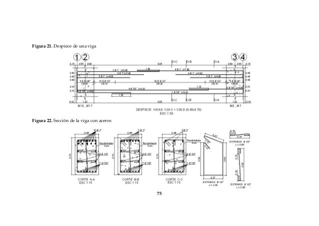 Manual De Dibujo Estructural Orientado A Ing Civil 2 A