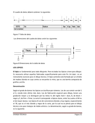 DUBUJO TÉCNICO Página 32
El cuadro de datos deberá contener lo siguientes
Figura 7 Tabla de datos
Las dimensiones del cuadro de datos serán las siguientes
Figura 8 Dimensiones de la tabla de datos
LOS LÁPICES
El lápiz es fundamental para todo dibujante. Pero no todos los lápices sirven para dibujar.
Es necesario utilizar aquellos fabricados específicamente para este fin. Un Lápiz : es un
instrumento esencial para el dibujo técnico. El lápiz corriente está formado por un cilindro
de madera blanda en cuyo centro se encuentra la mina, que es una barrita compuesta de
grafito y arcilla.
Denominación
Según el grado de dureza los lápices se clasifican por números. Los de uso común van del 1
al 6, siendo éste último más duro. Los de fabricación especial para dibujo, tienen una
gradación mayor y se distinguen por las letras H, del inglés hard = duro, B, de black =
negro y F, de firm = firme. La serie H corresponde a lápices duros, entre los cuales el 8H es
el de mayor dureza. Los lápices B son de consistencia blanda y muy negros; especialmente
el 7B, que es el más blando y negro de la serie, por lo cual no se presta para el dibujo
técnico sino para trabajos de índole artística. La denominación, según su grado de dureza,
es la siguiente:
 