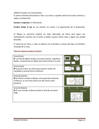 DUBUJO TÉCNICO Página 41
LÍNEAS (Trazadas con instrumentos)
El primer elemento del diseño es línea. Las líneas se pueden utilizar de muchas maneras y
según su disposición:
Ayudan a organizar la información.
Pueden dirigir el ojo de sus lectores en cuanto a la organización de la disposición.
Al dibujar es necesario emplear los tipos adecuados de líneas para lograr una
interpretación correcta; por lo tanto se deben conocer dichos tipos y lograr una calidad
deseable.
El ancho de las líneas a lápiz se obtiene con la blandura o dureza del lápiz y lo afilado o
achatado de la mina.
TIPOS DE LÍNEAS EN DIBUJO TÉCNICO
Línea Oculta
► La línea de objeto oculta se usa para mostrar superficies
bordes o esquinas de un objeto que están ocultas a la vista.
Línea Central
►Línea de Centro: Se utiliza para mostrar centros de
cavidades y características simétricas.
Línea de Simetría
►Se utilizan cuando se dibujan vistas parciales de piezas
simétricas, es una línea central con dos líneas cortas
paralelas
Línea de Ruptura
►Se usan cuando se desea acortar la vista de una pieza
larga.
 