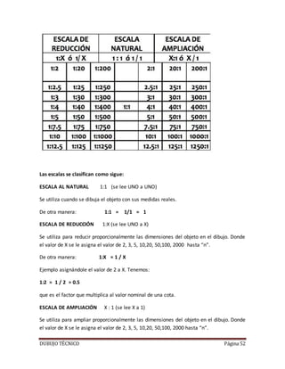DUBUJO TÉCNICO Página 52
Las escalas se clasifican como sigue:
ESCALA AL NATURAL 1:1 (se lee UNO a UNO)
Se utiliza cuando se dibuja el objeto con sus medidas reales.
De otra manera: 1:1 = 1/1 = 1
ESCALA DE REDUCCIÓN 1:X (se lee UNO a X)
Se utiliza para reducir proporcionalmente las dimensiones del objeto en el dibujo. Donde
el valor de X se le asigna el valor de 2, 3, 5, 10,20, 50,100, 2000 hasta “n”.
De otra manera: 1:X = 1 / X
Ejemplo asignándole el valor de 2 a X. Tenemos:
1:2 = 1 / 2 = 0.5
que es el factor que multiplica al valor nominal de una cota.
ESCALA DE AMPLIACIÓN X : 1 (se lee X a 1)
Se utiliza para ampliar proporcionalmente las dimensiones del objeto en el dibujo. Donde
el valor de X se le asigna el valor de 2, 3, 5, 10,20, 50,100, 2000 hasta “n”.
 