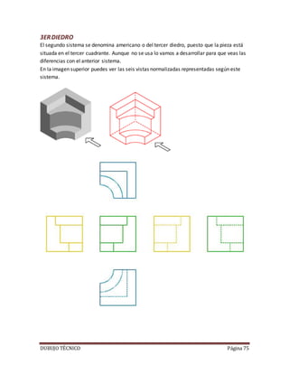 DUBUJO TÉCNICO Página 75
3ERDIEDRO
El segundo sistema se denomina americano o del tercer diedro, puesto que la pieza está
situada en el tercer cuadrante. Aunque no se usa lo vamos a desarrollar para que veas las
diferencias con el anterior sistema.
En la imagen superior puedes ver las seis vistas normalizadas representadas según este
sistema.
 