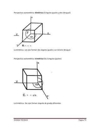 DUBUJO TÉCNICO Página 79
Perspectiva axonométrica dimétrico (2 ángulos iguales y otro desigual)
La dimétrica. Los ejes forman dos ángulos iguales y un tercero desigual.
Perspectiva axonométrica trimétrico (los 3 ángulos iguales)
La trimétrica. Sus ejes forman ángulos de grados diferentes
 