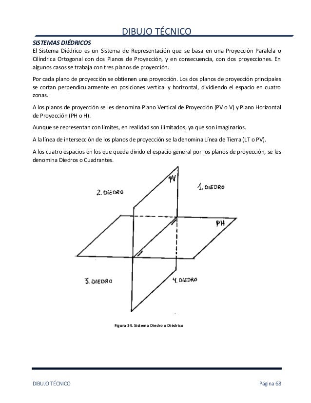 Manual De Dibujo Tecnico Mecanico Planos - skatelasopa