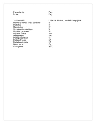 Presentación Pag.
Índice Pag.
Tipo de dieta: Clave de hospital. Numero de página:
Normal o blanda (dieta correcta) II
Diabetica III
Hiposódica IV
Sin colesistequineticos. V
Liquidos generales VI
Liquidos claros V/9
Dieta enteral V/6
Dieta paraenteral VI
Dieta nefropata NF
Dieta hepatopata HP
Desta seca CK
Astringente AST
 
