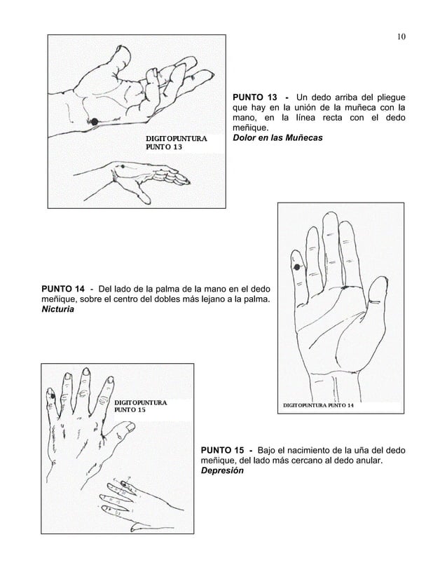 Manual de digitopuntura Manual de digitopuntura
