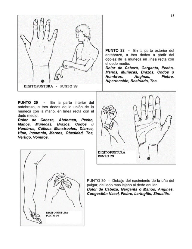 Manual de digitopuntura Manual de digitopuntura