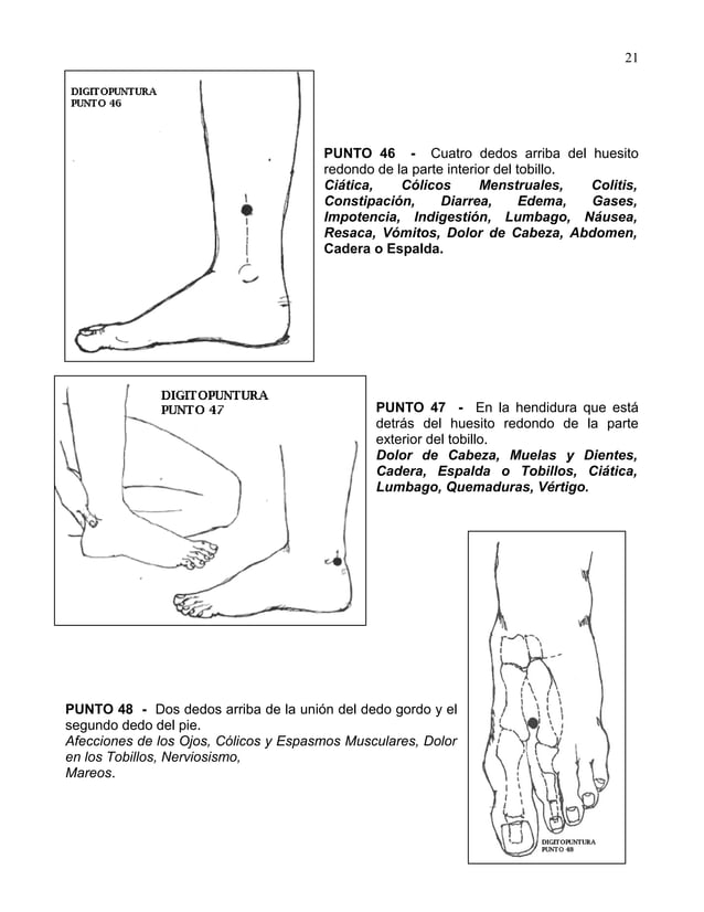 Manual de digitopuntura Manual de digitopuntura