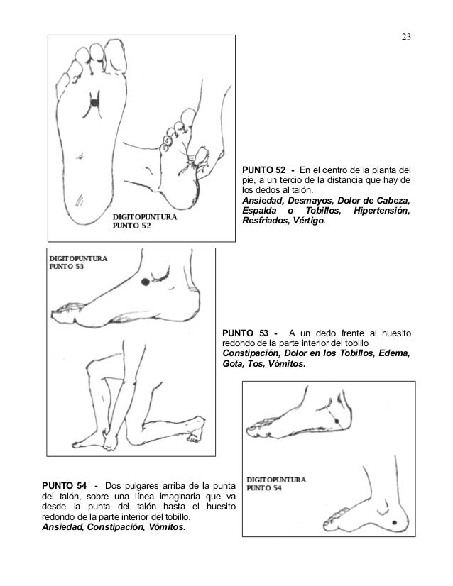 Manual de digitopuntura Manual de digitopuntura