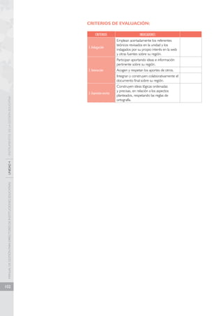 MANUAL DE GESTIÓN PARA DIRECTORES DE INSTITUCIONES EDUCATIVAS UNIDAD 4 INSTRUMENTOS DE LA GESTIÓN EDUCATIVA 
102 
CRITERIOS DE EVALUACIÓN: 
CRITERIOS INDICADORES 
1. Indagación 
Emplean acertadamente los referentes 
teóricos revisados en la unidad y los 
indagados por su propio interés en la web 
y otras fuentes sobre su región. 
2. Interacción 
Participan aportando ideas e información 
pertinente sobre su región. 
Acogen y respetan los aportes de otros. 
Integran y construyen colaborativamente el 
documento final sobre su región. 
3. Expresión escrita 
Construyen ideas lógicas ordenadas 
y precisas, en relación a los aspectos 
planteados, respetando las reglas de 
ortografía. 
 