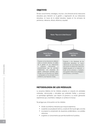 MANUAL DE GESTIÓN PARA DIRECTORES DE INSTITUCIONES EDUCATIVAS INTRODUCCIÓN 
12 
OBJETIVO 
Brindar conocimientos, estrategias y recursos a los directores de las instituciones 
educativas para intervenir en la gestión y organización de sus instituciones 
educativas, en busca de la calidad educativa, basada en los principios de 
pertinencia, relevancia, eficacia, eficiencia y equidad. 
Módulos “Mejora de la Calidad Educativa” 
Gestión Educativa 
OBJETIVO: 
Calidad Educativa 
OBJETIVO: 
Propiciar en los directores la reflexión 
sobre su función directiva, el análisis 
de la gestión en sus instituciones 
y proponer instrumentos y 
procedimientos que les permitan 
implementar una propuesta de 
gestión institucional orientada hacia 
el logro de una Educación de Calidad 
y enmarcada en los principios de la 
UNESCO y las Naciones Unidas. 
Proponer, a los directores de las 
instituciones educativas, un marco 
referencial, así como líneas de acción 
para poner en práctica los criterios de 
calidad educativa en su institución, a 
través de los procesos y resultados 
de la gestión institucional, pedagógica, 
administrativa y comunitaria. 
METODOLOGÍA DE LOS MÓDULOS 
La secuencia didáctica de los módulos presenta un conjunto de actividades 
ordenadas, estructuradas y articuladas que pretenden facilitar y promover 
un aprendizaje significativo, que mejore a la persona y su acción; generando 
experiencias que, al asimilarse, impliquen un cambio en el actuar. 
Se persigue que, el encuentro con los módulos: 
• brinde una dinámica interactiva que recoja la experiencia 
• se plantee una actualización teórica, a través de información ágil y concreta 
• se propicie la comprensión de situaciones problemáticas y sus posibles 
soluciones 
• se genere un conocimiento que permita transformar la práctica. 
 
