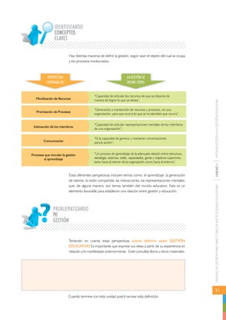 MANUAL DE GESTIÓN PARA DIRECTORES DE INSTITUCIONES EDUCATIVAS UNIDAD 1 INTRODUCCIÓN A LA GESTIÓN EDUCATIVA 
21 
IDENTIFICANDO 
CONCEPTOS 
CLAVES 
Hay distintas maneras de definir la gestión, según sean el objeto del cual se ocupa 
y los procesos involucrados. 
PERSPECTIVA 
CENTRADA EN: 
LA GESTIÓN SE 
DEFINE COMO: 
“Capacidad de articular los recursos de que se dispone de 
Movilización de Recursos manera de lograr lo que se desea”. 
Priorización de Procesos 
Interacción de los miembros 
Comunicación 
Procesos que vinculan la gestión 
al aprendizaje 
“Generación y mantención de recursos y procesos en una 
organización, para que ocurra lo que se ha decidido que ocurra”. 
“Capacidad de articular representaciones mentales de los miembros 
de una organización”. 
“Es la capacidad de generar y mantener conversaciones 
para la acción”. 
“Un proceso de aprendizaje de la adecuada relación entre estructura, 
estrategia, sistemas, estilo, capacidades, gente y objetivos superiores, 
tanto hacia el interior de la organización como hacia el entorno”. 
Estas diferentes perspectivas incluyen temas como: el aprendizaje, la generación 
de valores, la visión compartida, las interacciones, las representaciones mentales; 
que, de alguna manera, son temas también del mundo educativo. Esto es un 
elemento favorable para establecer una relación entre gestión y educación. 
PROBLEMATIZANDO 
GESTIÓN 
Teniendo en cuenta estas perspectivas ¿cómo definiría usted GESTIÓN 
EDUCATIVA? Es importante que exprese sus ideas a partir de su experiencia en 
relación a lo manifestado anteriormente. Evite consultar libros u otros materiales. 
Cuando termine con esta unidad podrá recrear esta definición. 
MI 
 