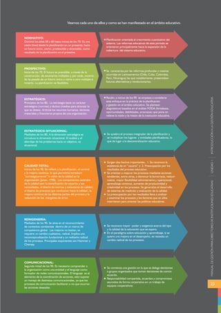 MANUAL DE GESTIÓN PARA DIRECTORES DE INSTITUCIONES EDUCATIVAS UNIDAD 1 INTRODUCCIÓN A LA GESTIÓN EDUCATIVA 
23 
Veamos cada uno de ellos y como se han manifestado en el ámbito educativo. 
Planificación orientada al crecimiento cuantitativo del 
sistema. Las reformas educativas de este periodo se 
orientaron principalmente hacia la expansión de la 
cobertura del sistema educativo. 
PROSPECTIVO: 
Inicio de los 70. El futuro es previsible, a través de la 
construcción de escenarios múltiples y, por ende, incierto. 
Se ha pasado de un futuro único y cierto a otro múltiple e 
incierto. La planificación se flexibiliza. 
Se caracteriza por las reformas profundas y masivas 
ocurridas en Latinoamerica (Chile, Cuba, Colombia, 
Perú, Nicaragua) las que notablemente, presentaban 
futuros alternativos y revolucionarios. 
ESTRATÉGICO: 
Principios de los 80. La estrategia tiene un carácter 
estratégico (normas) y táctico (medios para alcanzar lo 
que se desea). Articula los recursos humanos, técnicos, 
materiales y financieros propios de una organización. 
Recién, a inicios de los 90 se empieza a considerar 
este enfoque en la práctica de la planificación 
y gestión en el ámbito educativo. Se plantean 
diagnósticos basados en el análisis FODA (fortalezas, 
oportunidades, debilidades, amenazas) que pone en 
relieve la visión y la misión de la institución educativa. 
ESTRATÉGICO-SITUACIONAL: 
Mediados de los 80. A la dimensión estratégica se 
introduce la dimensión situacional. El análisis y el 
abordaje de los problemas hacia un objetivo, es 
situacional. 
CALIDAD TOTAL: 
Inicios de los 90. Se refiere a la planificación, el control 
y la mejora continua, lo que permitiría introducir 
“estratégicamente” la visión de la calidad en la 
organización (Juran, 1998). Los componentes centrales 
de la calidad son: la identificación de usuarios y sus 
necesidades, el diseño de normas y estándares de calidad, 
el diseño de procesos que conduzcan hacia la calidad , la 
mejora continua de las distintas partes del proceso y la 
reducción de los márgenes de error. 
Se quiebra el proceso integrador de la planificación y 
se multiplican los lugares y entidades planificadoras, lo 
que da lugar a la descentralización educativa. 
Surgen dos hechos importantes, 1. Se reconoce la 
existencia de un “usuario” y 2. Preocupación por los 
resultados del proceso educativo. 
Se orientan a mejorar los procesos mediante acciones 
tendientes, entre otras, a disminuir la burocracia, reducir 
costos, mayor flexibilidad administrativa y operacional, 
aprendizaje continuo, aumento de productividad y 
creatividad en los procesos. Se generaliza el desarrollo 
de sistemas de medición y evaluación de la calidad. 
La preocupación por los resultados lleva a analizar 
y examinar los procesos y los factores que en ellos 
intervienen para orientar las políticas educativas. 
NORMATIVO: 
Dominó los años 50 y 60 hasta inicios de los 70. Es una 
visión lineal desde la planificación en un presente, hacia 
un futuro único, cierto, predescible y alcanzable, como 
resultado de la planificación en el presente. 
REINGENIERÍA: 
Mediados de los 90. Se sitúa en el reconocimiento 
de contextos cambiantes dentro de un marco de 
competencia global. Las mejoras no bastan, se 
requiere un cambio cualitativo, radical. Implica una 
reconceptualización fundacional y un rediseño radical 
de los procesos. Principales exponentes son Hammer y 
Champy. 
Se reconoce mayor poder y exigencia acerca del tipo 
y la calidad de la educación que se espera. 
En el paradigma sobre educación y aprendizaje, si se 
quiere una mejora en el desempeño, se necesita un 
cambio radical de los procesos. 
COMUNICACIONAL: 
Segunda mitad de los 90. Es necesario comprender a 
la organización como una entidad y el lenguaje como 
formador de redes comunicacionales. El lenguaje es el 
elemento de la coordinación de acciones, esto supone 
un manejo de destrezas comunicacionales, ya que los 
procesos de comunicación facilitarán o no que ocurran 
las acciones deseadas. 
Se comienza una gestión en la que se delega decisiones 
a grupos organizados que toman decisiones de común 
acuerdo. 
Responsabilidad compartida, acuerdos y compromisos 
asumidos de forma corporativa en un trabajo de 
equipos cooperativos. 
 