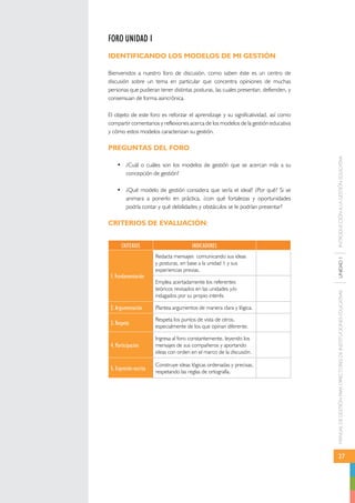 MANUAL DE GESTIÓN PARA DIRECTORES DE INSTITUCIONES EDUCATIVAS UNIDAD 1 INTRODUCCIÓN A LA GESTIÓN EDUCATIVA 
27 
FORO UNIDAD 1 
IDENTIFICANDO LOS MODELOS DE MI GESTIÓN 
Bienvenidos a nuestro foro de discusión, como saben éste es un centro de 
discusión sobre un tema en particular que concentra opiniones de muchas 
personas que pudieran tener distintas posturas, las cuales presentan, defienden, y 
consensuan de forma asincrónica. 
El objeto de este foro es reforzar el aprendizaje y su significatividad, así como 
compartir comentarios y reflexiones acerca de los modelos de la gestión educativa 
y cómo estos modelos caracterizan su gestión. 
PREGUNTAS DEL FORO 
• ¿Cuál o cuáles son los modelos de gestión que se acercan más a su 
concepción de gestión? 
• ¿Qué modelo de gestión considera que sería el ideal? ¿Por qué? Si se 
animara a ponerlo en práctica, ¿con qué fortalezas y oportunidades 
podría contar y qué debilidades y obstáculos se le podrían presentar? 
CRITERIOS DE EVALUACIÓN: 
CRITERIOS INDICADORES 
1. Fundamentación 
Redacta mensajes comunicando sus ideas 
y posturas, en base a la unidad 1 y sus 
experiencias previas. 
Emplea acertadamente los referentes 
teóricos revisados en las unidades y/o 
indagados por su propio interés 
2. Argumentación Plantea argumentos de manera clara y lógica. 
3. Respeto Respeta los puntos de vista de otros, 
especialmente de los que opinan diferente. 
4. Participación 
Ingresa al foro constantemente, leyendo los 
mensajes de sus compañeros y aportando 
ideas con orden en el marco de la discusión. 
5. Expresión escrita Construye ideas lógicas ordenadas y precisas, 
respetando las reglas de ortografía. 
 