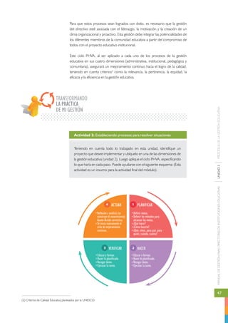MANUAL DE GESTIÓN PARA DIRECTORES DE INSTITUCIONES EDUCATIVAS UNIDAD 3 PROCESOS DE LA GESTIÓN EDUCATIVA 
47 
Para que estos procesos sean logrados con éxito, es necesario que la gestión 
del directivo esté asociada con el liderazgo, la motivación y la creación de un 
clima organizacional y proactivo. Esta gestión debe integrar las potencialidades de 
los diferentes miembros de la comunidad educativa a partir del compromiso de 
todos con el proyecto educativo institucional. 
Este ciclo PHVA, al ser aplicado a cada uno de los procesos de la gestión 
educativa en sus cuatro dimensiones (administrativa, institucional, pedagógica y 
comunitaria), asegurará un mejoramiento continuo hacia el logro de la calidad, 
teniendo en cuenta criterios2 como la relevancia, la pertinencia, la equidad, la 
eficacia y la eficiencia en la gestión educativa. 
TRANSFORMANDO 
DE MI GESTIÓN 
Actividad 3: Estableciendo procesos para resolver situaciones 
Teniendo en cuenta todo lo trabajado en esta unidad, identifique un 
proyecto que desee implementar y ubíquelo en una de las dimensiones de 
la gestión educativa (unidad 2). Luego aplique el ciclo PHVA, especificando 
lo que haría en cada paso. Puede ayudarse con el siguiente esquema: (Esta 
actividad es un insumo para la actividad final del módulo). 
(2) Criterios de Calidad Educativa planteados por la UNESCO. 
ACTUAR PLANIFICAR 
4 1 
Definir metas. 
Defenir los métodos para 
alcanzar las metas. 
¿Qué hacer? 
¿Cómo hacerlo? 
¿Qué, cómo, para qué. para 
quién, cuándo, cuánto? 
Reflexión y análisis (se 
construye el conocimiento) 
Ajuste-Acción correctiva. 
Se inicia nuevamente el 
ciclo de mejoramiento 
continuo. 
VERIFICAR HACER 
3 2 
Educar y formar. 
Hacer lo planificado. 
Recoger datos. 
Ejecutar la tarea. 
Educar y formar. 
Hacer lo planificado. 
Recoger datos. 
Ejecutar la tarea. 
LA PRÁCTICA 
 