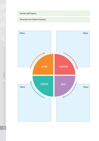 MANUAL DE GESTIÓN PARA DIRECTORES DE INSTITUCIONES EDUCATIVAS UNIDAD 3 PROCESOS DE LA GESTIÓN EDUCATIVA 
48 
Nombre del Proyecto: 
Dimensión de la Gestión Educativa: 
(Texto) (Texto) 
ACTUAR PLANIFICAR 
VERIFICAR HACER 
(Texto) (Texto) 
 