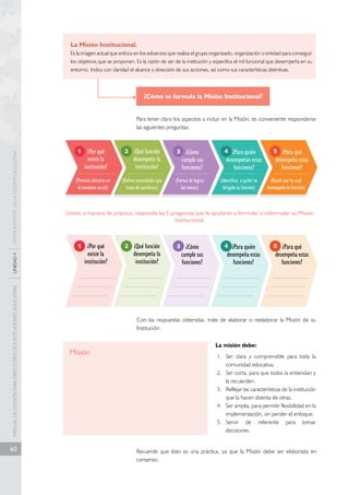 MANUAL DE GESTIÓN PARA DIRECTORES DE INSTITUCIONES EDUCATIVAS UNIDAD 4 INSTRUMENTOS DE LA GESTIÓN EDUCATIVA 
60 
La Misión Institucional. 
Es la imagen actual que enfoca en los esfuerzos que realiza el grupo organizado, organización o entidad para conseguir 
los objetivos que se proponen. Es la razón de ser de la institución y especifica el rol funcional que desempeña en su 
entorno. Indica con claridad el alcance y dirección de sus acciones, así como sus características distintivas. 
¿Cómo se formula la Misión Institucional? 
Para tener claro los aspectos a incluir en la Misión, es conveniente responderse 
las siguientes preguntas: 
¿Por qué 
existe la 
institución? 
(Permite ubicarse en 
el contexto social) 
Usted, a manera de práctica, responda las 5 preguntas que le ayudarán a formular o reformular su Misión 
¿Por qué 
existe la 
institución? 
(Define necesidades que 
trata de satisfacer) 
(Forma de lograr 
las metas) 
(Identifica a quién va 
dirigida la función) 
(Razón por la cual 
desempaña la función) 
¿Qué función 
desempeña la 
institución? 
¿Qué función 
desempeña la 
institución? 
¿Cómo 
cumple sus 
funciones? 
¿Cómo 
cumple sus 
funciones? 
¿Para quién 
desempeñan estas 
funciones? 
¿Para quién 
desempeña estas 
funciones? 
¿Para qué 
desempeña estas 
funciones? 
¿Para qué 
desempeña estas 
funciones? 
3 
3 
4 
4 
5 
5 
2 
2 
1 
1 
Institucional: 
Misión 
Con las respuestas obtenidas, trate de elaborar o reelaborar la Misión de su 
Institución: 
La misión debe: 
1. Ser clara y comprensible para toda la 
comunidad educativa. 
2. Ser corta, para que todos la entiendan y 
la recuerden. 
3. Reflejar las características de la institución 
que la hacen distinta de otras. 
4. Ser amplia, para permitir flexibilidad en la 
implementación, sin perder el enfoque. 
5. Servir de referente para tomar 
decisiones. 
Recuerde que ésto es una práctica, ya que la Misión debe ser elaborada en 
consenso. 
 
