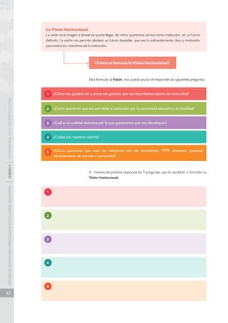 MANUAL DE GESTIÓN PARA DIRECTORES DE INSTITUCIONES EDUCATIVAS UNIDAD 4 INSTRUMENTOS DE LA GESTIÓN EDUCATIVA 
62 
La Visión Institucional. 
La visión es la imagen a donde se quiere llegar, de cómo queremos vernos como institución, en un futuro 
definido. La visión nos permite plantear un futuro deseable, que sea lo suficientemente claro y motivador 
para todos los miembros de la institución. 
¿Cómo se formula la Visión Institucional? 
Para formular la Visión, nos puede ayudar el responder las siguientes preguntas: 
¿Cómo nos gustaría ser y cómo nos gustaría que nos describieran dentro de cinco años? 
¿Cómo queremos que sea percibida la institución por la comunidad educativa y la localidad? 
¿Cuál es la cualidad distintiva por la que quisiéramos que nos identifiquen? 
¿Cuáles son nuestros valores? 
¿Cómo queremos que sean las relaciones con los estudiantes, PPFF, docentes, personal 
administrativo, de servicio y comunidad? 
A manera de práctica responda las 5 preguntas que le ayudarán a formular su 
Visión Institucional: 
1 
2 
3 
4 
5 
1 
2 
3 
4 
5 
 