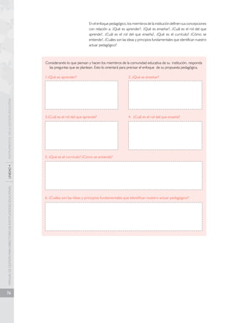 MANUAL DE GESTIÓN PARA DIRECTORES DE INSTITUCIONES EDUCATIVAS UNIDAD 4 INSTRUMENTOS DE LA GESTIÓN EDUCATIVA 
76 
En el enfoque pedagógico, los miembros de la institución definen sus concepciones 
con relación a: ¿Qué es aprender?, ¿Qué es enseñar?, ¿Cuál es el rol del que 
aprende?, ¿Cuál es el rol del que enseña?, ¿Qué es el currículo? ¿Cómo se 
entiende?, ¿Cuáles son las ideas y principios fundamentales que identifican nuestro 
actuar pedagógico? 
Considerando lo que piensan y hacen los miembros de la comunidad educativa de su institución, responda 
las preguntas que se plantean. Esto lo orientará para precisar el enfoque de su propuesta pedagógica. 
1.¿Qué es aprender? 
3.¿Cuál es el rol del que aprende? 
5. ¿Qué es el currículo? ¿Cómo se entiende? 
2. ¿Qué es enseñar? 
4. ¿Cuál es el rol del que enseña? 
6. ¿Cuáles son las ideas y principios fundamentales que identifican nuestro actuar pedagógico? 
 
