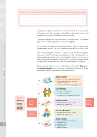MANUAL DE GESTIÓN PARA DIRECTORES DE INSTITUCIONES EDUCATIVAS UNIDAD 4 INSTRUMENTOS DE LA GESTIÓN EDUCATIVA 
84 
Mencione por lo menos 3 aspectos o características de la propuesta de gestión de su institución educativa. 
La propuesta de gestión institucional es el conjunto articulado de las características, 
políticas y procesos de la organización que ha de llevar a la práctica el planteamiento 
pedagógico que se propone desarrollar la comunidad educativa. 
La propuesta de gestión institucional tiene sentido si contribuye, facilita y hace posible el 
logro de los fines, objetivos y perfiles de la propuesta pedagógica. 
No son definiciones limitadas a un sentido administrativo o técnico, ya que involucran 
creencias, valores, intereses y afectos de todos los miembros de la comunidad educativa. 
En la propuesta de gestión, entonces, se expresará lo que entendemos por gestión 
educativa, el modelo de gestión que orientará las acciones de la institución, así como las 
políticas institucionales que dan forma y estructura a la comunidad, en función de unos 
valores que ordenan la convivencia. Estas políticas son propuestas normativas abiertas 
que responden a las necesidades de la institución. Pueden ser explícitas o implícitas. 
En la propuesta de gestión se recupera lo elaborado en la Identidad, el Diagnóstico y 
la Propuesta Pedagógica. Algunos elementos, a considerar en la Propuesta de Gestión 
Institucional, son los que se presentan en el siguiente esquema: 
PROCESOS DE GESTIÓN: 
Selección, control y evaluación personal. 
Proceso de programación, ejecución y 
evaluación curricular. 
Supervisión administrativa y pedagógica, etc. 
CLIMA INSTITUCIONAL 
Estrategias motivacionales. 
Formas de participación. 
Promoción de un adecuado clima laboral 
ESTRUCTURA ORGÁNICA 
Identificación de jerarquías, cargos, 
delegación de funciones, etc. 
RELACIONES CON EL ENTORNO 
Identificación de jerarquías, cargos, 
delegación de funciones, etc. 
PROCESOS DE GESTIÓN: 
¿Qué se entiende por evaluación? 
Cultura evaluativa. 
Evaluación interna. 
Autoevaluación. 
Evaluación externa. 
PROPUESTA 
DE 
GESTIÓN 
PROYECTO 
ORGANIZATIVO 
DE LA 
INSTITUCIÓN 
MODELOS 
SE RECUPERA 
DIAGNÓSTICO 
IDENTIDAD 
PROPUESTA 
PEDAGÓGICA 
 