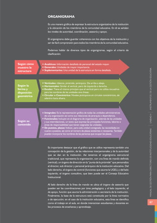 MANUAL DE GESTIÓN PARA DIRECTORES DE INSTITUCIONES EDUCATIVAS UNIDAD 4 INSTRUMENTOS DE LA GESTIÓN EDUCATIVA 
87 
ORGANIGRAMA 
Es una manera gráfica de expresar la estructura organizativa de la institución 
y la ubicación de los miembros de la comunidad educativa. En él se señalan 
los niveles de autoridad, coordinación, asesoría y apoyo. 
El organigrama debe guardar coherencia con los objetivos de la institución y 
ser de fácil comprensión para todos los miembros de la comunidad educativa. 
Podemos hablar de diversos tipos de organigramas, según el criterio de 
clasificación: 
Analíticos: Información detallada de personal del estado mayor. 
Generales: Unidades de mayor importancia. 
Suplementarios: Una unidad de la estructura en forma detallada. 
Verticales: clásicos, pirámide, jerárquica. De arriba a abajo. 
Horizontales: Similar al vertical, pero de izquierda a derecha. 
Escalar: Tiene el mismo principio que el vertical pero no utiliza recuadros 
para los nombres de las unidades sino líneas. 
Circular o Concéntrico: Niveles jerárquicos en círculos concéntricos, de 
adentro hacia afuera. 
Integrales: Es la representación gráfica de todas las unidades administrativas 
de una organización así como sus relaciones de jerarquía o dependencia. 
Funcionales: Incluyen en el diagrama de organización, además de las unidades 
y sus interrelaciones, un texto que expresa las principales funciones, labores o 
áreas de responsabilidad que tienen asignadas las unidades. 
De puestos, plazas: Indican, para cada unidad consignada, las necesidades en 
cuanto a puestos, así como el número de plazas existentes o necesarias. También 
pueden incorporar los nombres de las personas que ocupan las plazas. 
Según cómo 
muestra la 
estructura 
Según la 
forma y 
disposición 
geométrica 
Según su 
contenido 
Es importante destacar que el gráfico que se utilice representa también una 
concepción de la gestión, de las relaciones interpersonales y de la autoridad 
que se dan en la institución. Así tenemos el organigrama estructural 
tradicional, que representa la organización, con una línea de mando definida 
(vertical), un órgano de dirección en la “punta de la pirámide” que personaliza 
al director, sub director y personal jerárquico de la institución educativa. Del 
lado derecho, el órgano de control (funciones que asume la UGEL) y del lado 
izquierdo, el órgano consultivo, que bien puede ser el Consejo Educativo 
Institucional. 
Al lado derecho de la línea de mando se ubica el órgano de asesoría que 
pueden ser las coordinaciones por área pedagógica; y al lado izquierdo, el 
de apoyo, función que asume la administración o secretaría de la institución. 
Finalmente, la base de la estructura está constituida por la línea normativa 
o de ejecución; en el caso de la institución educativa, esta línea se identifica 
como el trabajo en el aula, en donde interactúan estudiantes y docentes en 
los procesos de enseñanza y aprendizaje. 
 