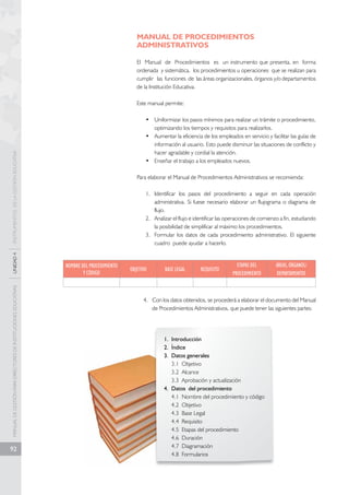 MANUAL DE GESTIÓN PARA DIRECTORES DE INSTITUCIONES EDUCATIVAS UNIDAD 4 INSTRUMENTOS DE LA GESTIÓN EDUCATIVA 
92 
MANUAL DE PROCEDIMIENTOS 
ADMINISTRATIVOS 
El Manual de Procedimientos es un instrumento que presenta, en forma 
ordenada y sistemática, los procedimientos u operaciones que se realizan para 
cumplir las funciones de las áreas organizacionales, órganos y/o departamentos 
de la Institución Educativa. 
Este manual permite: 
• Uniformizar los pasos mínimos para realizar un trámite o procedimiento, 
optimizando los tiempos y requisitos para realizarlos. 
• Aumentar la eficiencia de los empleados en servicio y facilitar las guías de 
información al usuario. Esto puede disminuir las situaciones de conflicto y 
hacer agradable y cordial la atención. 
• Enseñar el trabajo a los empleados nuevos. 
Para elaborar el Manual de Procedimientos Administrativos se recomienda: 
1. Identificar los pasos del procedimiento a seguir en cada operación 
administrativa. Si fuese necesario elaborar un flujograma o diagrama de 
flujo. 
2. Analizar el flujo e identificar las operaciones de comienzo a fin, estudiando 
la posibilidad de simplificar al máximo los procedimientos. 
3. Formular los datos de cada procedimiento administrativo. El siguiente 
cuadro puede ayudar a hacerlo. 
NOMBRE DEL PROCEDIMIENTO 
Y CÓDIGO 
OBJETIVO BASE LEGAL REQUISITO 
ETAPAS DEL 
PROCEDIMIENTO 
ÁREAS, ÓRGANOS/ 
DEPARTAMENTOS 
4. Con los datos obtenidos, se procederá a elaborar el documento del Manual 
de Procedimientos Administrativos, que puede tener las siguientes partes: 
1. Introducción 
2. Índice 
3. Datos generales 
3.1 Objetivo 
3.2 Alcance 
3.3 Aprobación y actualización 
4. Datos del procedimiento 
4.1 Nombre del procedimiento y código 
4.2 Objetivo 
4.3 Base Legal 
4.4 Requisito 
4.5 Etapas del procedimiento 
4.6 Duración 
4.7 Diagramación 
4.8 Formularios 
 