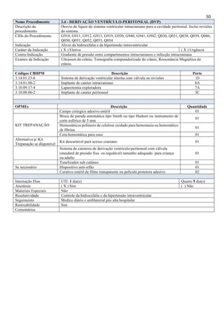 Manual_de_Diretrizes_de_Codificacao_em_Procedimentos_de_Neurocirurgia.pdf