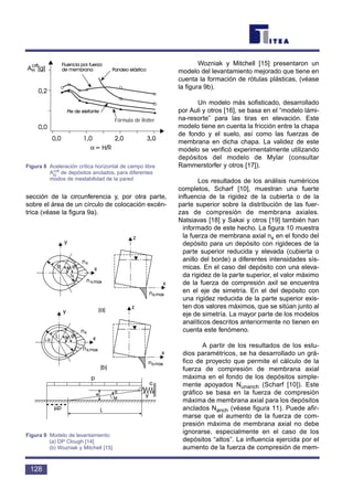 sección de la circunferencia y, por otra parte,
sobre el área de un círculo de colocación excén-
trica (véase la figura 9a).
Wozniak y Mitchell [15] presentaron un
modelo del levantamiento mejorado que tiene en
cuenta la formación de rótulas plásticas, (véase
la figura 9b).
Un modelo más sofisticado, desarrollado
por Auli y otros [16], se basa en el “modelo lámi-
na-resorte” para las tiras en elevación. Este
modelo tiene en cuenta la fricción entre la chapa
de fondo y el suelo, así como las fuerzas de
membrana en dicha chapa. La validez de este
modelo se verificó experimentalmente utilizando
depósitos del modelo de Mylar (consultar
Rammerstorfer y otros [17]).
Los resultados de los análisis numéricos
completos, Scharf [10], muestran una fuerte
influencia de la rigidez de la cubierta o de la
parte superior sobre la distribución de las fuer-
zas de compresión de membrana axiales.
Natsiavas [18] y Sakai y otros [19] también han
informado de este hecho. La figura 10 muestra
la fuerza de membrana axial nx en el fondo del
depósito para un depósito con rigideces de la
parte superior reducida y elevada (cubierta o
anillo del borde) a diferentes intensidades sís-
micas. En el caso del depósito con una eleva-
da rigidez de la parte superior, el valor máximo
de la fuerza de compresión axil se encuentra
en el eje de simetría. En el del depósito con
una rigidez reducida de la parte superior exis-
ten dos valores máximos, que se sitúan junto al
eje de simetría. La mayor parte de los modelos
analíticos descritos anteriormente no tienen en
cuenta este fenómeno.
A partir de los resultados de los estu-
dios paramétricos, se ha desarrollado un grá-
fico de proyecto que permite el cálculo de la
fuerza de compresión de membrana axial
máxima en el fondo de los depósitos simple-
mente apoyados Nunanch (Scharf [10]). Este
gráfico se basa en la fuerza de compresión
máxima de membrana axial para los depósitos
anclados Nanch (véase figura 11). Puede afir-
marse que el aumento de la fuerza de com-
presión máxima de membrana axial no debe
ignorarse, especialmente en el caso de los
depósitos “altos”. La influencia ejercida por el
aumento de la fuerza de compresión de mem-
128
α
Fórmula de Rotter
Figura 8 Aceleración crítica horizontal de campo libre
AH
crit de depósitos anclados, para diferentes
modos de inestabilidad de la pared
ψ ϕ
ψ ϕ
µ
Figura 9 Modelo de levantamiento:
(a) DP Clough [14]
(b) Wozniak y Mitchell [15]
 