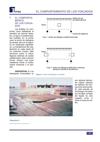 7. EL COMPORTA-
MIENTO
DE LOS FORJA-
DOS
Los forjados se com-
portan como diafragmas al
transferir las fuerzas latera-
les. La figura 3 muestra forja-
dos posibles. En el primer
caso, la acción de diafragma
es escasa, pero en el segun-
do es claramente significati-
va. La transferencia del ciza-
llamiento en cada pared de
los extremos impuso altas
tensiones sobre la placa.
Algunos sistemas de suelos
prefabricados, total o parcial-
mente, ofrecen muy poca
resistencia frente al cizalla-
miento horizontal o al pan-
deo.
DIAPOSITIVA 9 Los
diafragmas horizontales no
son siempre elemen-
tos rígidos capaces
de distribuir las fuer-
zas entre estructuras.
En esta escuela de
Anchorage una placa
de hormigón armado
del tejado ha sido
rasgada como si
fuera un trozo de car-
tón.
15
EL COMPORTAMIENTO DE LOS FORJADOS
Figura 3 Acción de diafragma en forjados
Diapositiva 9
 
