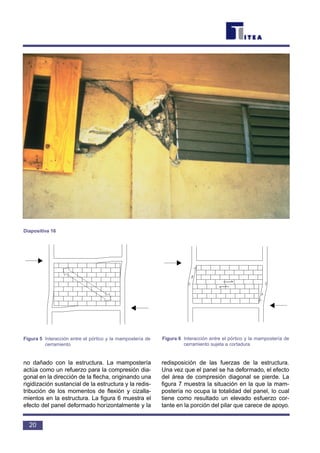 no dañado con la estructura. La mampostería
actúa como un refuerzo para la compresión dia-
gonal en la dirección de la flecha, originando una
rigidización sustancial de la estructura y la redis-
tribución de los momentos de flexión y cizalla-
mientos en la estructura. La figura 6 muestra el
efecto del panel deformado horizontalmente y la
redisposición de las fuerzas de la estructura.
Una vez que el panel se ha deformado, el efecto
del área de compresión diagonal se pierde. La
figura 7 muestra la situación en la que la mam-
postería no ocupa la totalidad del panel, lo cual
tiene como resultado un elevado esfuerzo cor-
tante en la porción del pilar que carece de apoyo.
20
Diapositiva 16
Figura 5 Interacción entre el pórtico y la mampostería de
cerramiento
Figura 6 Interacción entre el pórtico y la mampostería de
cerramiento sujeta a cortadura
 