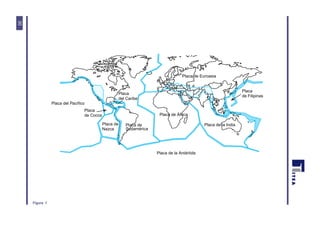 30
Placa del Pacífico
Placa
de Cocos
Placa de
Nazca
Placa
del Caribe
Placa de
Sudamérica
Placa de África
Placa de Euroasia
Placa
de Filipinas
Placa de la India
Placa de la Antártida
Figura 1
 