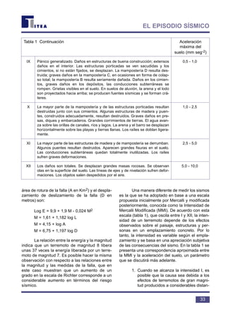 área de rotura de la falla (A en Km2) y el despla-
zamiento de deslizamiento de la falla (D en
metros) son:
Log E = 9,9 + 1,9 M - 0,024 M2
M = 1,61 + 1,182 log L
M = 4,15 + log A
M = 6,75 + 1,197 log D
La relación entre la energía y la magnitud
indica que un terremoto de magnitud 8 libera
unas 37 veces la energía liberada por un terre-
moto de magnitud 7. Es posible hacer la misma
observación con respecto a las relaciones entre
la magnitud y las medidas de la falla, que en
este caso muestran que un aumento de un
grado en la escala de Richter corresponde a un
considerable aumento en términos del riesgo
sísmico.
Una manera diferente de medir los sismos
es la que se ha adoptado en base a una escala
propuesta inicialmente por Mercalli y modificada
posteriormente, conocida como la Intensidad de
Mercalli Modificada (MMI). De acuerdo con esta
escala (tabla 1), que oscila entre I y XII, la inten-
sidad de un terremoto depende de los efectos
observados sobre el paisaje, estructuras y per-
sonas en un emplazamiento concreto. Por lo
tanto, la intensidad es variable según el empla-
zamiento y se basa en una apreciación subjetiva
de las consecuencias del sismo. En la tabla 1 se
presenta una correspondencia aproximada entre
la MMI y la aceleración del suelo, un parámetro
que se discutirá más adelante.
1. Cuando se alcanza la intensidad I, es
posible que la causa sea debida a los
efectos de terremotos de gran magni-
tud producidos a considerables distan-
33
EL EPISODIO SÍSMICO
Tabla 1 Continuación Aceleración
máxima del
suelo (mm seg-2)
IX
X
XI
XII
Pánico generalizado. Daños en estructuras de buena construcción; extensos
daños en el interior. Las estructuras porticadas se ven sacudidas y los
cimientos, si no están fijados, se desplazan. La mampostería D resulta des-
truida; graves daños en la mampostería C, en ocasiones en forma de colap-
so total; la mampostería B resulta seriamente dañada. Daños en los cimien-
tos, graves daños en los depósitos, las conducciones subterráneas se
rompen. Grietas visibles en el suelo. En suelos de aluvión, la arena y el lodo
son proyectados hacia arriba; se producen fuentes sísmicas y se forman crá-
teres.
La mayor parte de la mampostería y de las estructuras porticadas resultan
destruidas junto con sus cimientos. Algunas estructuras de madera y puen-
tes, construidos adecuadamente, resultan destruidos. Graves daños en pre-
sas, diques y embarcaderos. Grandes corrimientos de tierras. El agua avan-
za sobre las orillas de canales, ríos y lagos. La arena y el barro se desplazan
horizontalmente sobre las playas y tierras llanas. Los raíles se doblan ligera-
mente.
La mayor parte de las estructuras de madera y de mampostería se derrumban.
Algunos puentes resultan destruidos. Aparecen grandes fisuras en el suelo.
Las conducciones subterráneas quedan totalmente inutilizadas. Los raíles
sufren graves deformaciones.
Los daños son totales. Se desplazan grandes masas rocosas. Se observan
olas en la superficie del suelo. Las líneas de ejes y de nivelación sufren defor-
maciones. Los objetos salen despedidos por el aire.
0,5 - 1,0
1,0 - 2,5
2,5 - 5,0
5,0 - 10,0
 