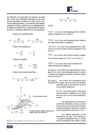 ser diferente, los parámetros se evalúan en estas
dos zonas. Las cantidades utilizadas en las rela-
ciones siguientes se deducen a partir de la curva
fuerza-desplazamiento, y se obtienen para despla-
zamientos cíclicos mayores que el desplazamien-
to elástico de referencia. Los parámetros propues-
tos para un ciclotípico (figura 5) son los siguientes:
• Razón de ductilidad total:
• Razón de resistencia:
• Razón de rigidez:
• Razón de energía absorbida:
donde
es el valor del desplazamiento máximo
positivo (negativo) en el ciclo nº i.
es el valor del desplazamiento elástico
de referencia positivo (negativo).
es el valor del desplazamiento máxi-
mo en la zona de fuerza positiva (negativa) en el
ciclo nº i.
es el valor de la fuerza positiva (negati-
va) correspondiente al en el ciclo nº i.
es el valor de la fuerza elástica de
referencia positiva (negativa).
tg+αi(tg-αi) es el valor de la pendiente de la tan-
gente a la curva fuerza-desplazamiento cuando
F cambia de negativa (positiva) a positiva (nega-
tiva) en el ciclo nº i.
tg+αy(tg-αy) es el valor de la pendiente de la
tangente en el origen de la curva fuerza-despla-
zamiento para el aumento en la direc-
ción positiva (negativa).
A i
+ (A i
-) es el área bajo la zona de la
fuerza positiva (negativa) de la mitad
del ciclo en la curva fuerza-desplaza-
miento.
Por regla general, el comporta-
miento del elemento es mejor cuando
está cercano al comportamiento elas-
to-plástico ideal de referencia (valores
de los parámetros próximos a uno).
Los valores pequeños de los
parámetros, es decir, muy inferiores a
1, pueden considerarse como un índice
para la finalización del ensayo, puesto
F Fy y
+ −
( )
δ δi i
+ −
( )
F Fy i
+ −
( )
∆ ∆δ δi i
+ −
( )
δ δy y
+ −
( )
δ δi i
+ −
( )
=
+ − −
−
− + − +
Ai
i i y y( )δ δ δ δ
η
δ δ δ δ
η
δ δ δ δ
i
i
i i y y y
i
i
i i y y
A
F
A+
+
+ − + − +
−
−
− + −
=
+ − −
=
+ − −( ) (
ξ
α
α
i
i
y
−
−
−
=
tg
tg
ξ
α
α
i
i
y
+
+
+
=
tg
tg
εi
i
y
F
F
−
−
−
=εi
i
y
F
F
+
+
+
=
ψ
δ
δ δ δ
i
i
i i y
+
+
− + +
−
+ −
∆
ψ
δ
δ δ δ
i
i
i i y
+
+
+ − −
−
+ −
∆
58
δ∆
δ
δ
ααδ
δ∆
Figura 5 Las cantidades a determinar en un ciclo general
 