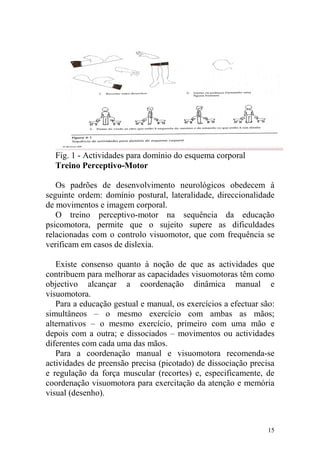15
Fig. 1 - Actividades para domínio do esquema corporal
Treino Perceptivo-Motor
Os padrões de desenvolvimento neurológicos obedecem à
seguinte ordem: domínio postural, lateralidade, direccionalidade
de movimentos e imagem corporal.
O treino perceptivo-motor na sequência da educação
psicomotora, permite que o sujeito supere as dificuldades
relacionadas com o controlo visuomotor, que com frequência se
verificam em casos de dislexia.
Existe consenso quanto à noção de que as actividades que
contribuem para melhorar as capacidades visuomotoras têm como
objectivo alcançar a coordenação dinâmica manual e
visuomotora.
Para a educação gestual e manual, os exercícios a efectuar são:
simultâneos – o mesmo exercício com ambas as mãos;
alternativos – o mesmo exercício, primeiro com uma mão e
depois com a outra; e dissociados – movimentos ou actividades
diferentes com cada uma das mãos.
Para a coordenação manual e visuomotora recomenda-se
actividades de preensão precisa (picotado) de dissociação precisa
e regulação da força muscular (recortes) e, especificamente, de
coordenação visuomotora para exercitação da atenção e memória
visual (desenho).
 