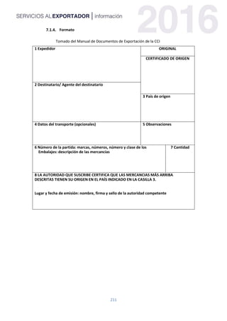 211
Formato
Tomado del Manual de Documentos de Exportación de la CCI
1 Expedidor ORIGINAL
CERTIFICADO DE ORIGEN
2 Destinatario/ Agente del destinatario
3 País de origen
4 Datos del transporte (opcionales) 5 Observaciones
6 Número de la partida: marcas, números, número y clase de los
Embalajes: descripción de las mercancías
7 Cantidad
8 LA AUTORIDAD QUE SUSCRIBE CERTIFICA QUE LAS MERCANCIAS MÁS ARRIBA
DESCRITAS TIENEN SU ORIGEN EN EL PAÍS INDICADO EN LA CASILLA 3.
Lugar y fecha de emisión: nombre, firma y sello de la autoridad competente
 