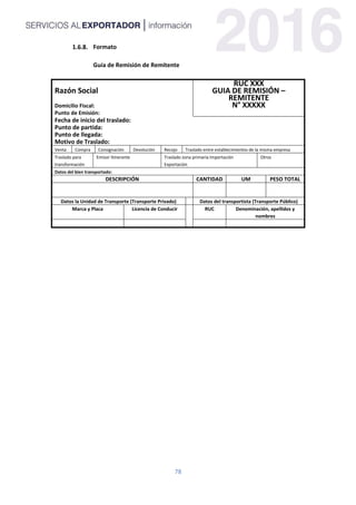 78
Formato
Guía de Remisión de Remitente
Razón Social
Domicilio Fiscal:
Punto de Emisión:
RUC XXX
GUIA DE REMISIÓN –
REMITENTE
N° XXXXX
Fecha de inicio del traslado:
Punto de partida:
Punto de llegada:
Motivo de Traslado:
Venta Compra Consignación Devolución Recojo Traslado entre establecimientos de la misma empresa
Traslado para
transformación
Emisor Itinerante Traslado zona primaria Importación
Exportación
Otros
Datos del bien transportado:
DESCRIPCIÓN CANTIDAD UM PESO TOTAL
Datos la Unidad de Transporte (Transporte Privado) Datos del transportista (Transporte Público)
Marca y Placa Licencia de Conducir RUC Denominación, apellidos y
nombres
 
