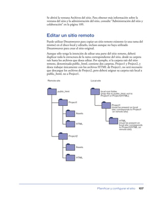 Se abrirá la ventana Archivos del sitio. Para obtener más información sobre la
ventana del sitio y la administración del sitio, consulte “Administración del sitio y
colaboración” en la página 109.


Editar un sitio remoto
Puede utilizar Dreamweaver para copiar un sitio remoto existente (o una rama del
mismo) en el disco local y editarlo, incluso aunque no haya utilizado
Dreamweaver para crear el sitio original.
Aunque sólo tenga la intención de editar una parte del sitio remoto, deberá
duplicar toda la estructura de la rama correspondiente del sitio, desde su carpeta
raíz hasta los archivos que desea editar. Por ejemplo, si la carpeta raíz del sitio
remoto, denominada public_html, contiene dos carpetas, Project1 y Project2, y
desea trabajar únicamente con los archivos HTML de Project1, no será necesario
que descargue los archivos de Project2, pero deberá asignar su carpeta raíz local a
public_html, no a Project1.

Remote site                           Local site




         public_html                           local root folder
                                               (map this to public_html, not to
                                               Project1 or Project1/HTML)


                   Project1
                                                          Project1
                                                          (must be present on local
                                                          site; corresponds to Project1
                                                           on remote site)
                          Assets


                                                                 HTML
                          HTML                                   (must be present on
                                                                 local site; corresponds
                                                                 to Project1/HTML on
                                                                 remote site)


                   Project2




                          Assets



                          HTML




                                            Planificar y configurar el sitio        107
 