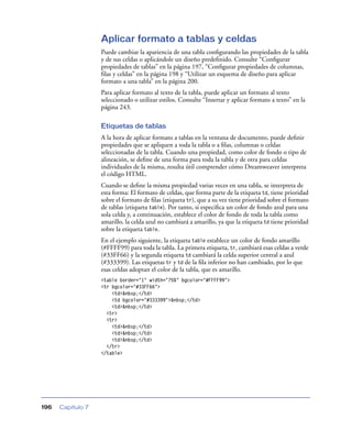 Aplicar formato a tablas y celdas
                   Puede cambiar la apariencia de una tabla conﬁgurando las propiedades de la tabla
                   y de sus celdas o aplicándole un diseño predeﬁnido. Consulte “Conﬁgurar
                   propiedades de tablas” en la página 197, “Conﬁgurar propiedades de columnas,
                   ﬁlas y celdas” en la página 198 y “Utilizar un esquema de diseño para aplicar
                   formato a una tabla” en la página 200.
                   Para aplicar formato al texto de la tabla, puede aplicar un formato al texto
                   seleccionado o utilizar estilos. Consulte “Insertar y aplicar formato a texto” en la
                   página 243.

                   Etiquetas de tablas
                   A la hora de aplicar formato a tablas en la ventana de documento, puede deﬁnir
                   propiedades que se apliquen a toda la tabla o a ﬁlas, columnas o celdas
                   seleccionadas de la tabla. Cuando una propiedad, como color de fondo o tipo de
                   alineación, se deﬁne de una forma para toda la tabla y de otra para celdas
                   individuales de la misma, resulta útil comprender cómo Dreamweaver interpreta
                   el código HTML.
                   Cuando se deﬁne la misma propiedad varias veces en una tabla, se interpreta de
                   esta forma: El formato de celdas, que forma parte de la etiqueta td, tiene prioridad
                   sobre el formato de ﬁlas (etiqueta tr), que a su vez tiene prioridad sobre el formato
                   de tablas (etiqueta table). Por tanto, si especiﬁca un color de fondo azul para una
                   sola celda y, a continuación, establece el color de fondo de toda la tabla como
                   amarillo, la celda azul no cambiará a amarillo, ya que la etiqueta td tiene prioridad
                   sobre la etiqueta table.
                   En el ejemplo siguiente, la etiqueta table establece un color de fondo amarillo
                   (#FFFF99) para toda la tabla. La primera etiqueta, tr, cambiará esas celdas a verde
                   (#33FF66) y la segunda etiqueta td cambiará la celda superior central a azul
                   (#333399). Las etiquetas tr y td de la ﬁla inferior no han cambiado, por lo que
                   esas celdas adoptan el color de la tabla, que es amarillo.
                   <table border="1" width="75%" bgcolor="#FFFF99">
                   <tr bgcolor="#33FF66">
                       <td>&nbsp;</td>
                       <td bgcolor="#333399">&nbsp;</td>
                       <td>&nbsp;</td>
                     <tr>
                     <tr>
                       <td>&nbsp;</td>
                       <td>&nbsp;</td>
                       <td>&nbsp;</td>
                     </tr>
                   </table>




196   Capítulo 7
 