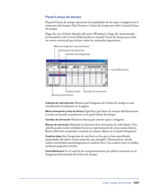 Panel Líneas de tiempo
El panel Líneas de tiempo representa las propiedades de las capas e imágenes en el
transcurso del tiempo. Elija Ventana > Líneas de tiempo para abrir el panel Líneas
de tiempo.
Haga clic con el botón derecho del ratón (Windows) o haga clic manteniendo
presionada la tecla Control (Macintosh) en el panel Líneas de tiempo para abrir
un menú contextual que incluye todos los comandos importantes.
       Menú emergente Línea de tiempo
           Cabezal de reproducción
                  Número de fotogramas




                                                           Canal Behaviors




                 Cuadros clave   Canales de animación
     Barras de animación


Cabezal de reproducción Muestra qué fotograma de la línea de tiempo se está
visualizando actualmente en la página.
Menú emergente Línea de tiempo Especiﬁca    qué líneas de tiempo del documento
se están mostrando actualmente en el panel Líneas de tiempo.
Canales de animación Muestran    barras para animar capas e imágenes.
Barras de animación Muestran    la duración de la animación de cada objeto. Una
sola ﬁla puede incluir múltiples barras en representación de otros tantos objetos.
Barras diferentes no pueden controlar un mismo objeto en el mismo fotograma.
Cuadros clave Son  fotogramas de una barra en los que se han especiﬁcado
propiedades del objeto (como posición, por ejemplo). Dreamweaver calcula
valores intermedios para fotogramas en cuadros clave. Los cuadros clave se señalan
mediante pequeños círculos.
Canal Behaviors Es el canal de los comportamientos que deben ejecutarse en un
fotograma determinado de la línea de tiempo.




                                                   Usar capas dinámicas        447
 