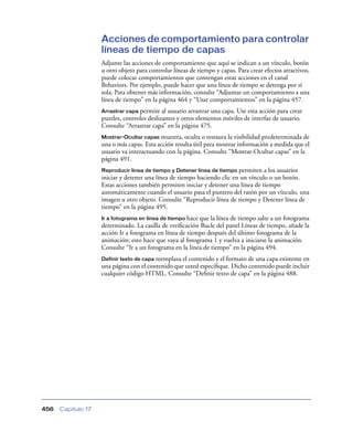 Manual de dreamweawer